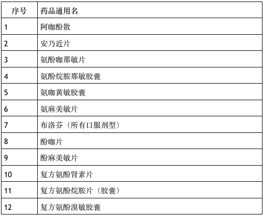 最新焦丁价格｜焦丁市价速览