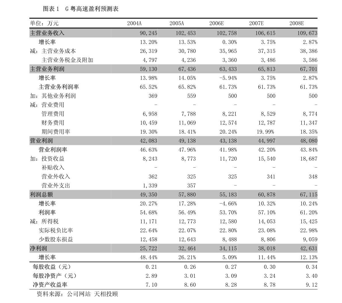 热力公司招聘最新消息(热力招聘资讯速递)