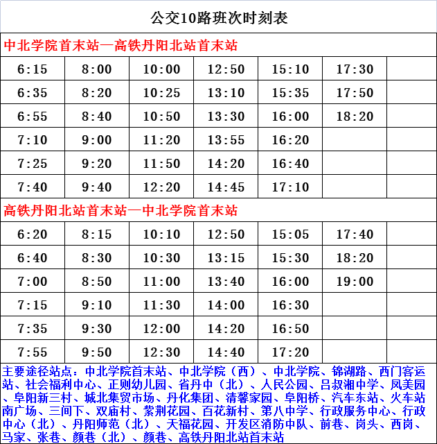 热点简报 第66页