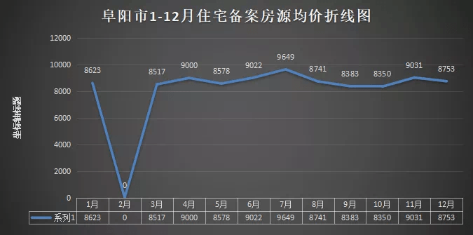 播报瞭望 第60页