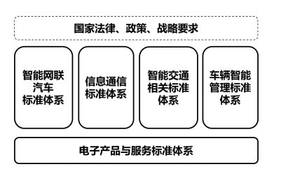 造价咨询企业设立标准解读