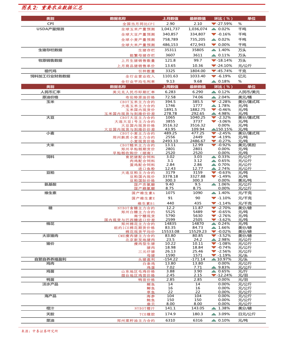 天通苑二手房最新价格-二手房价格攀升喜人