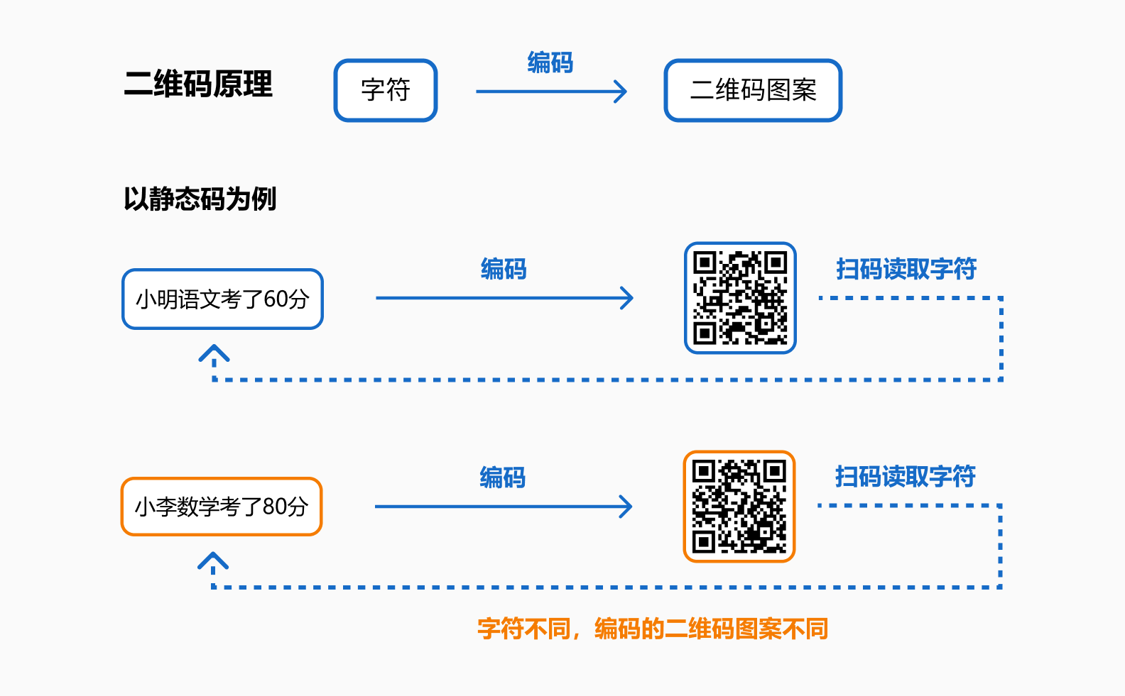 两码和两码差最新技巧-轻松解锁两码技巧新篇章