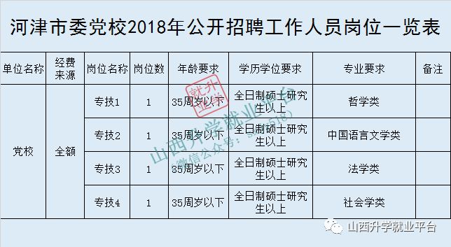 热点简报 第44页