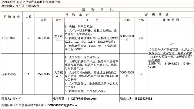 柳州焊接技术人员最新职位招聘公告