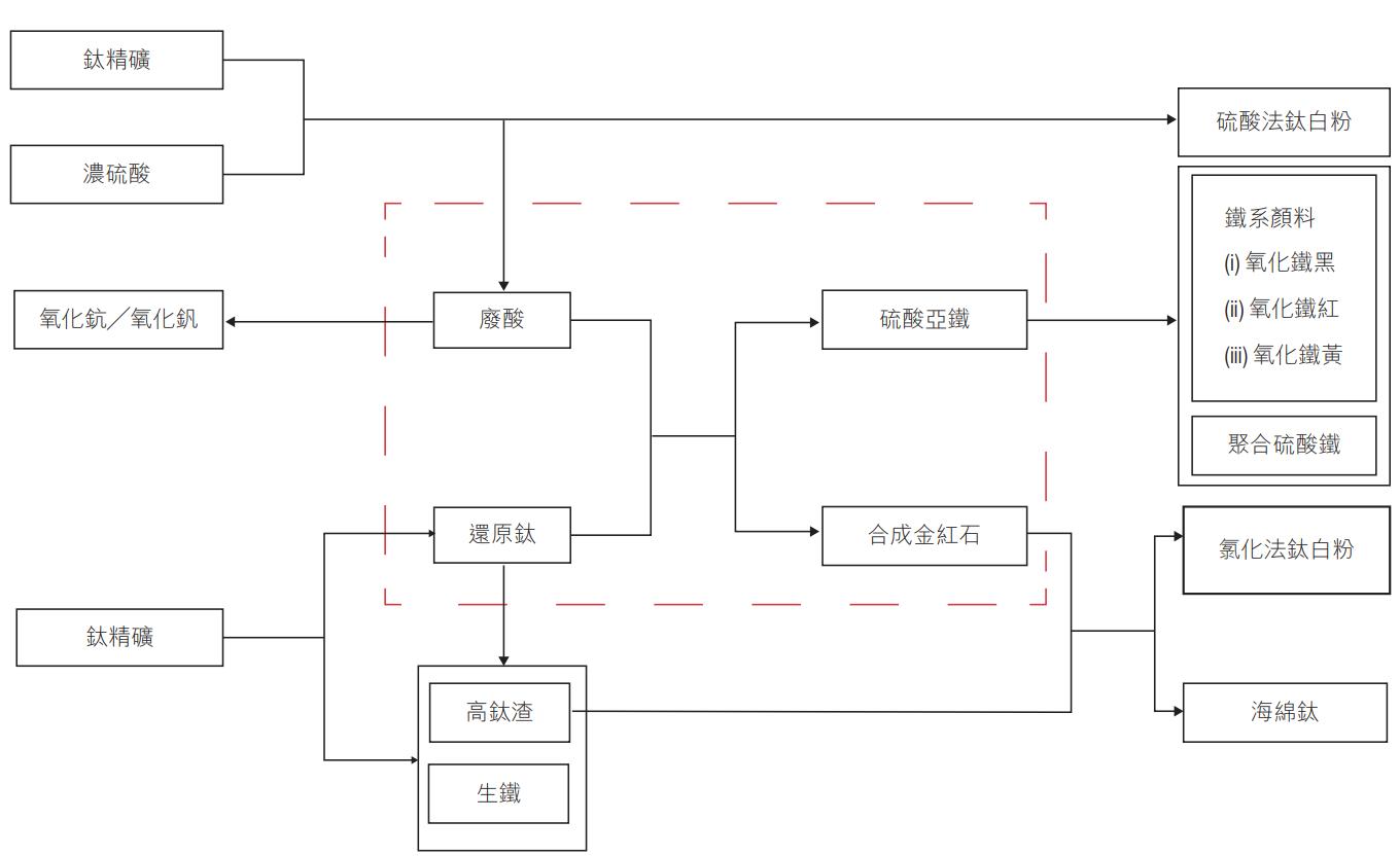 痘痘毁我人生