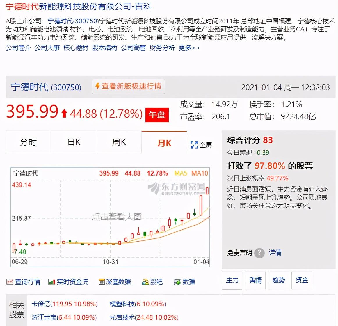 最新资讯 第8页