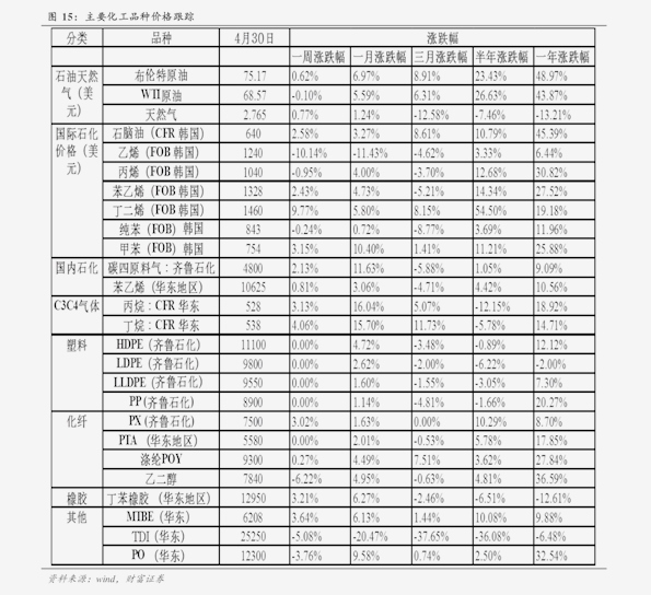 墨色年华尽