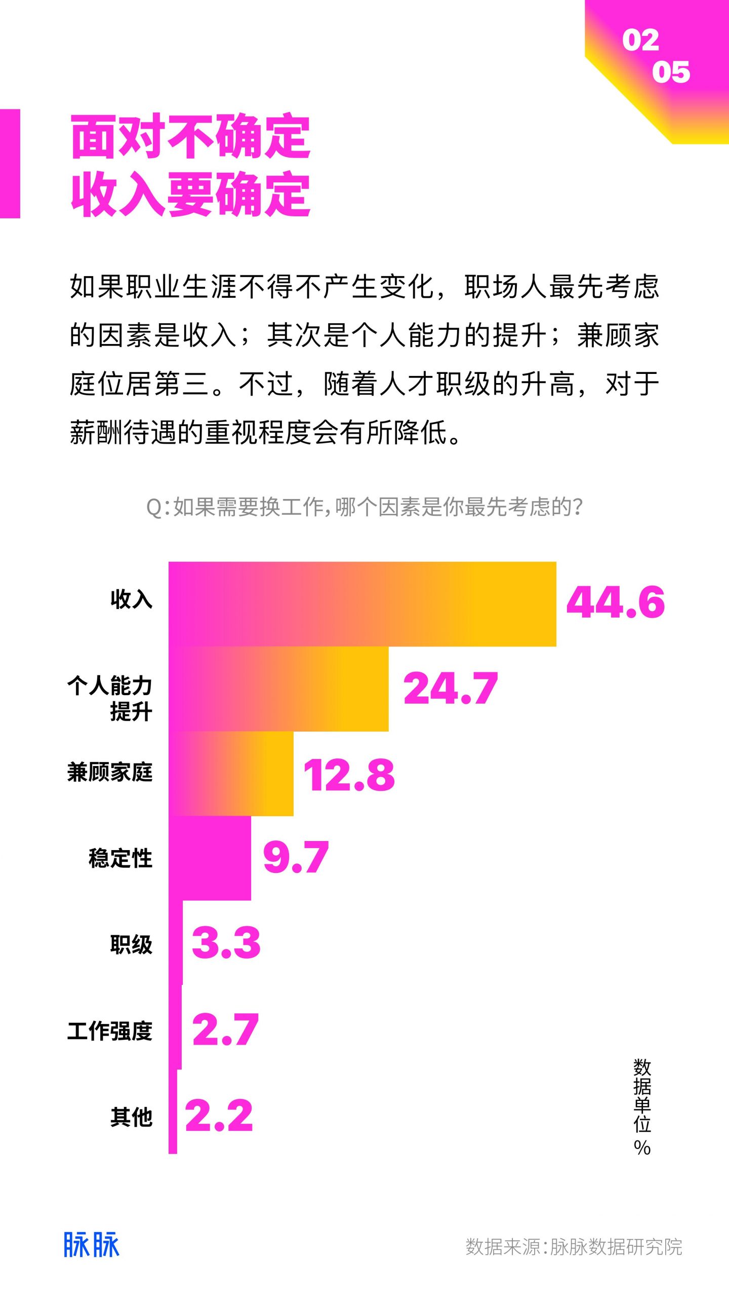 喜讯传来！职场飞跃新篇章——职级晋升光荣榜揭晓