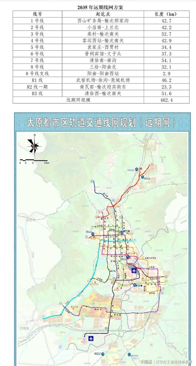 太原地铁3号线最新消息