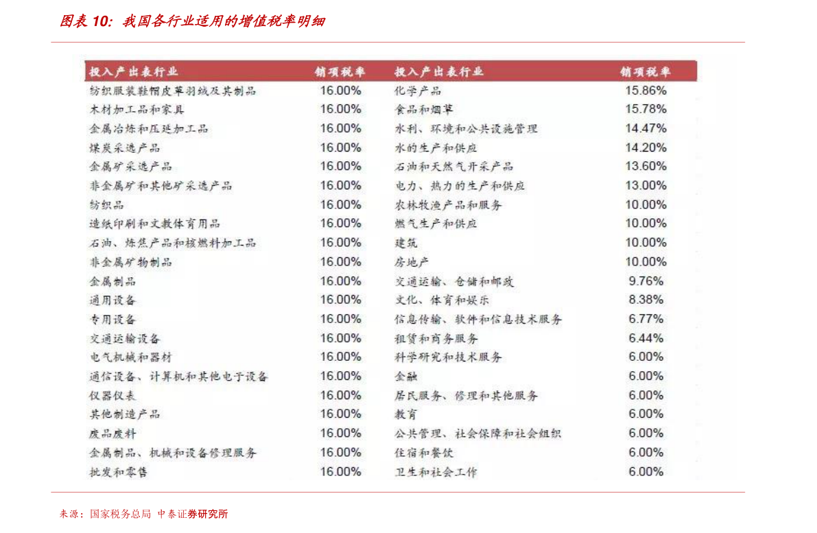 潍坊市废铁市场实时动态与最新价格行情一览