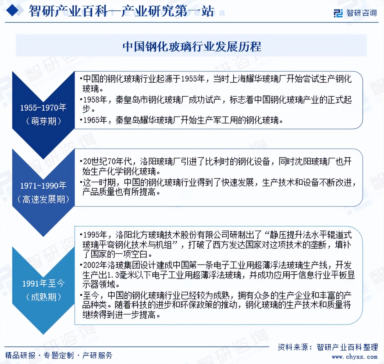 金刚玻璃行业深度解析：最新市场动态与技术创新洞察