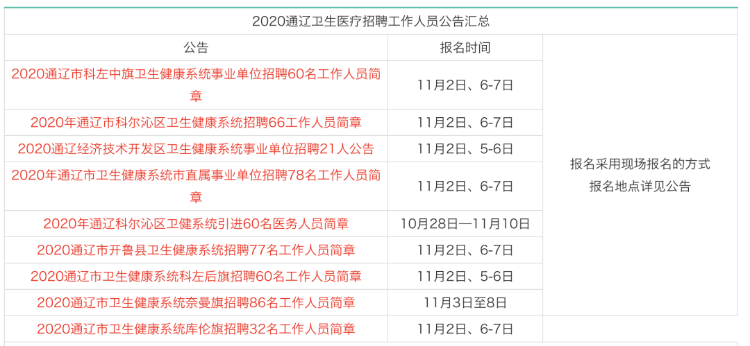 【2025年最新】通辽市招聘信息汇总，海量职位等你来挑！